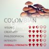 colombian magic mushrooms